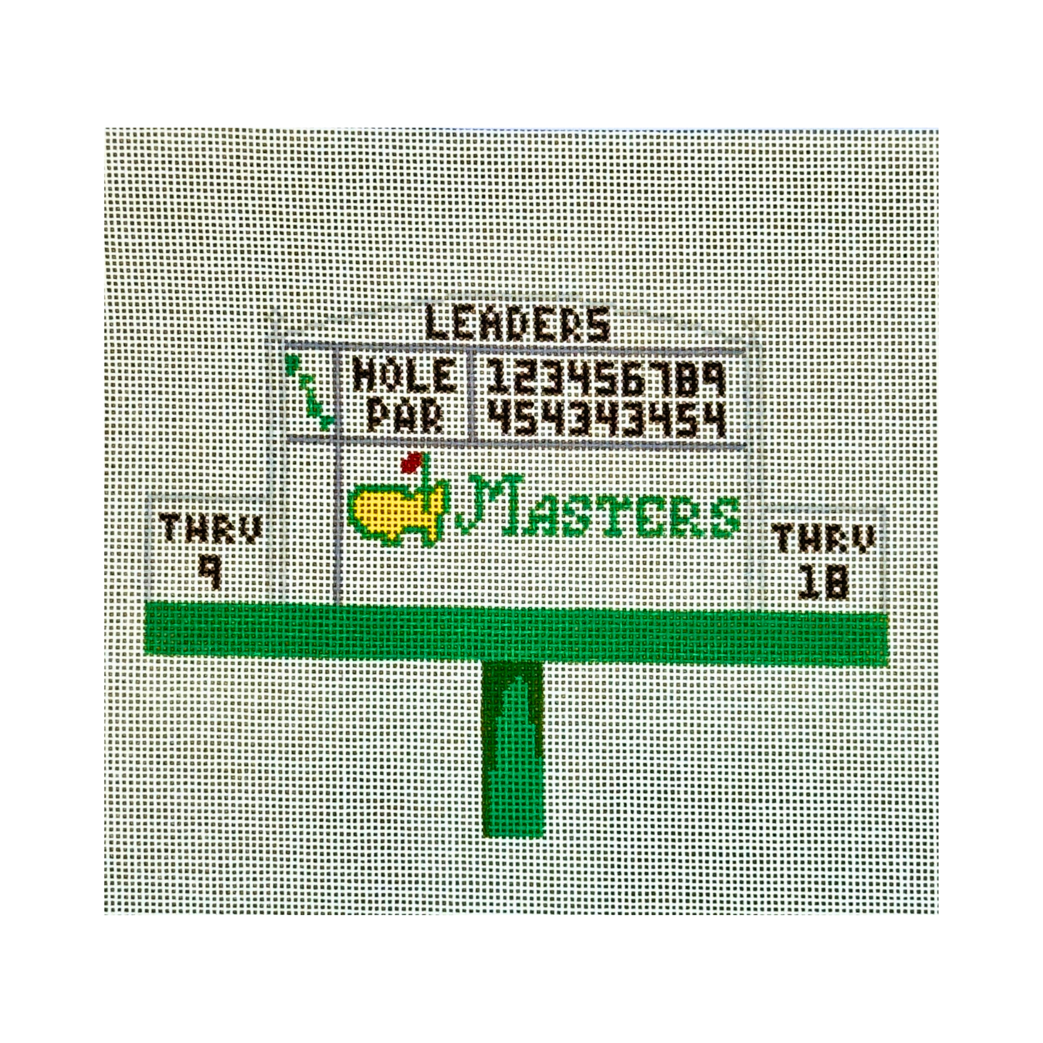 Masters Leaderboard