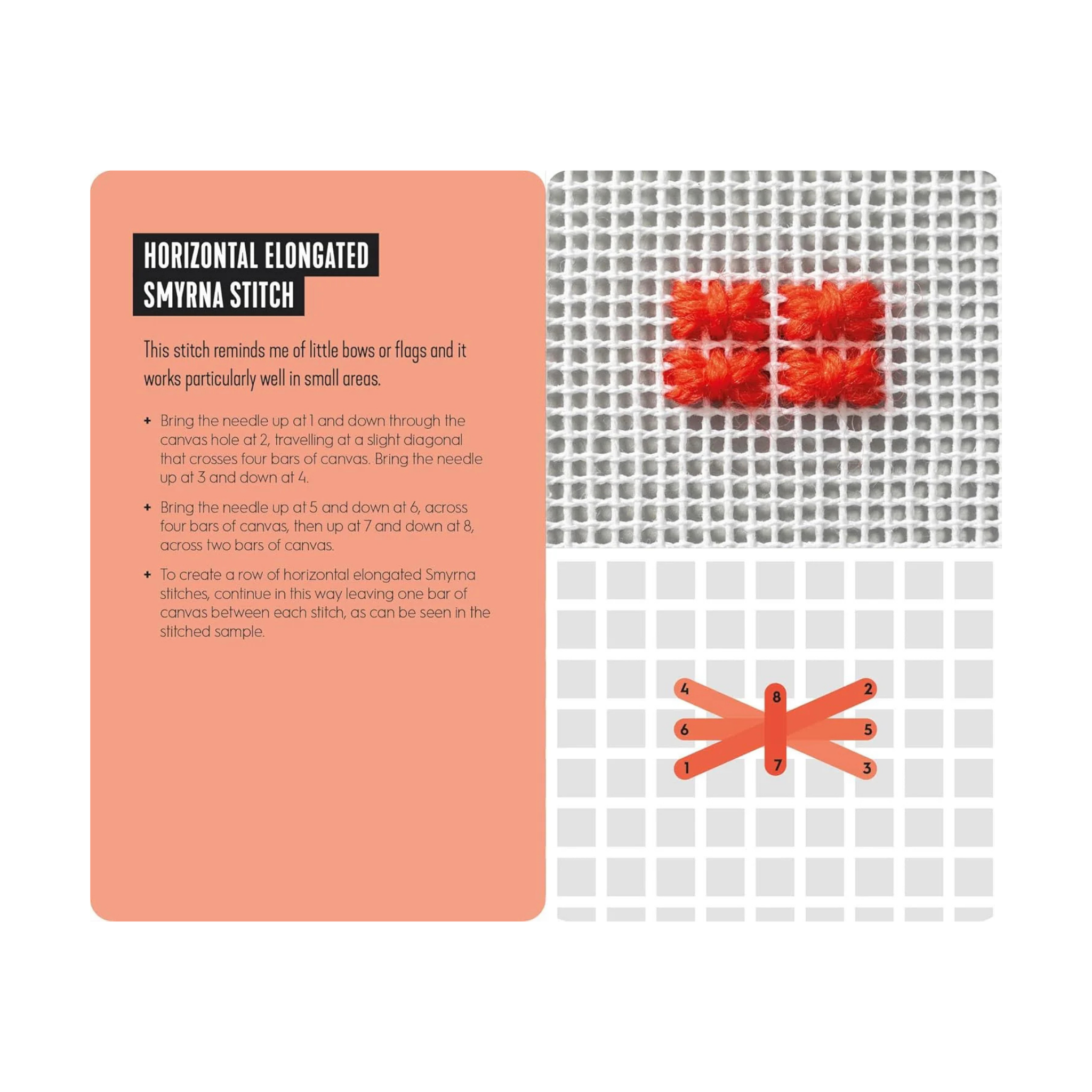 Next-Level Needlepoint Card Deck: 50 Innovative Stitches and Techniques