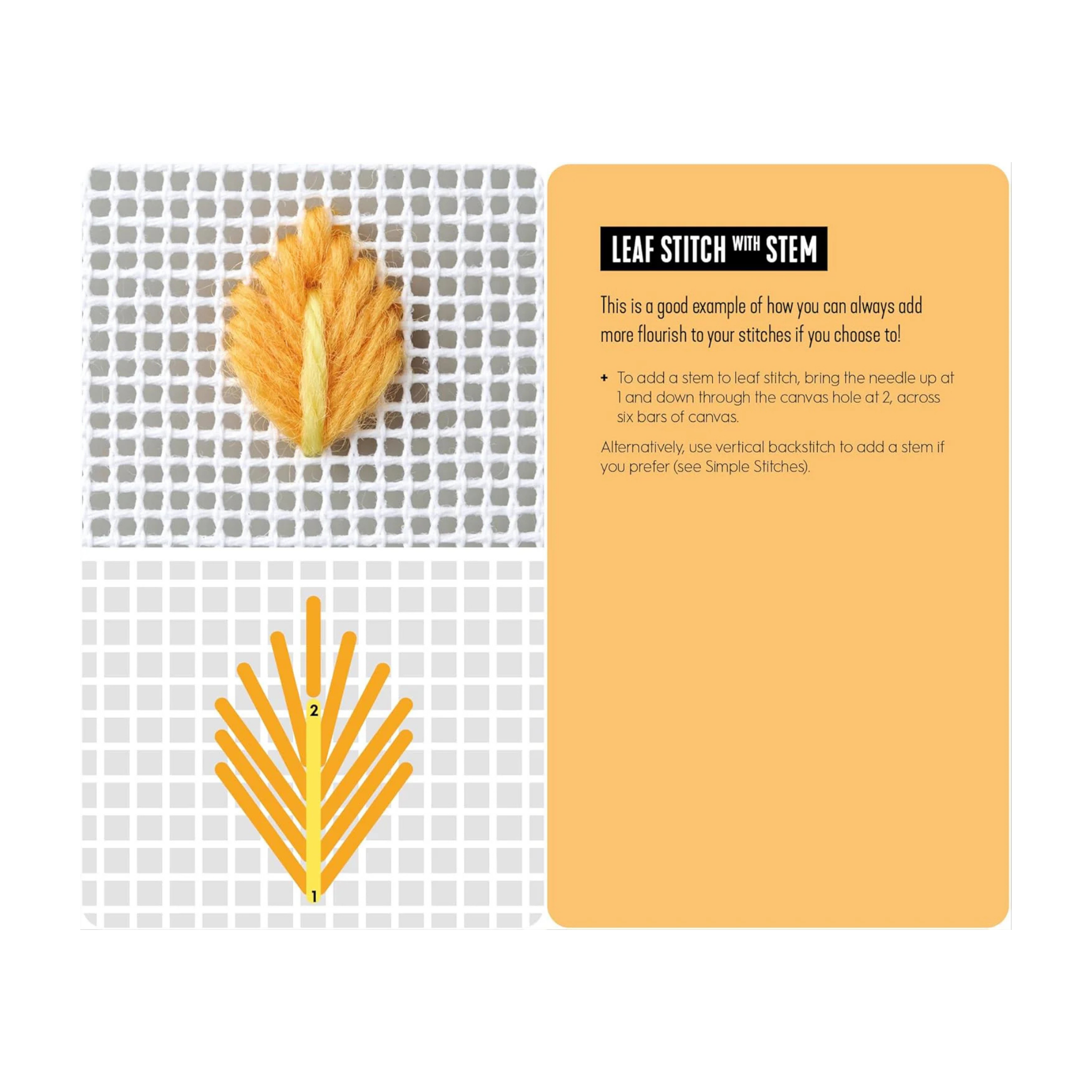 Needlepoint: A Modern Stitch Directory Card Deck